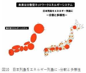 20221126fig10a.jpg