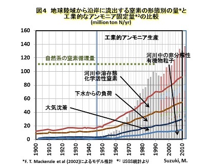 fig4.jpg
