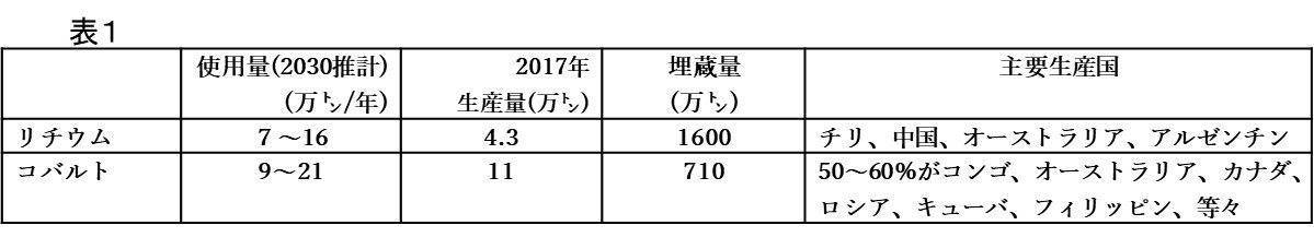 table1.jpg